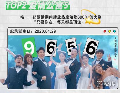 24年7月短剧热播榜最新排名【2020短剧排行】