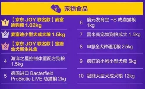 消费热播短剧有哪些类型【消费热词】