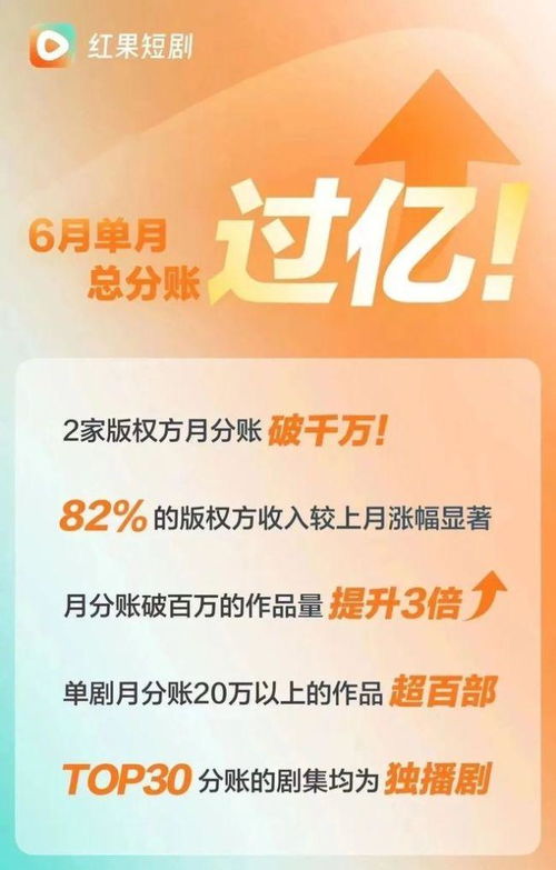 热播短剧文案解说生成器：短视频解说文案怎么搞的