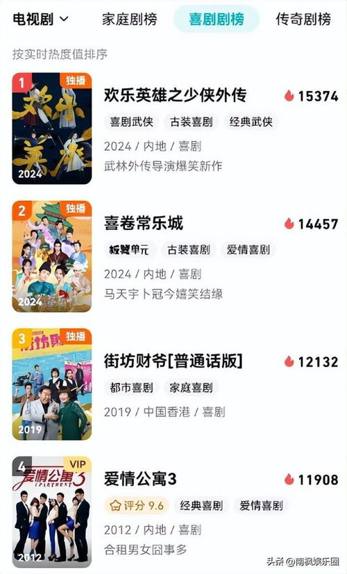 2025短剧热榜前十名热播【2020年网络短剧】