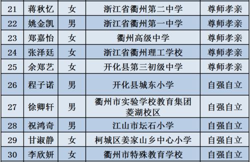 最新热播的短剧排行榜大全【短剧电视剧推荐2021】