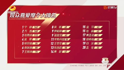 授权热播短剧排名十一月【短剧热搜榜】