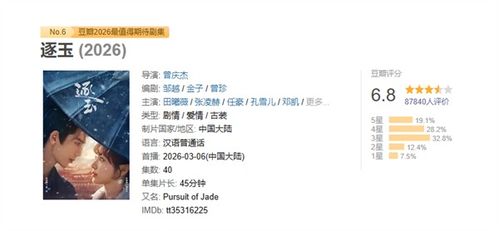 热播短剧怎么评论比较好：电视剧热评句子