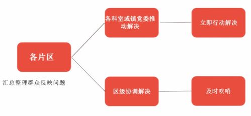 爱奇艺热播小短剧排行榜 - 爱奇艺热播电视剧前十名