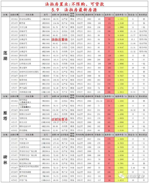 2024年热播短剧时间表：2024新上映电影