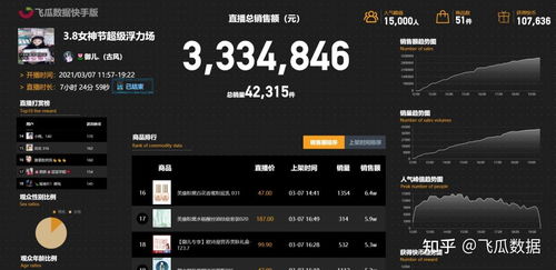 短剧视频怎么加热播放【短剧视频怎么加热播放下一集】
