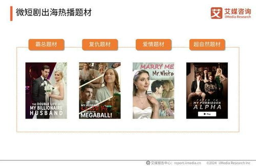短剧热播的用户是谁，热播短剧大全