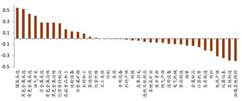爆款短剧热播最新评论（短剧排行榜2021最新）