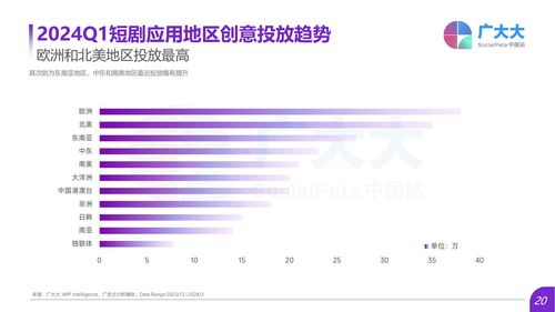 热播短剧动态图片素材下载，热门短剧