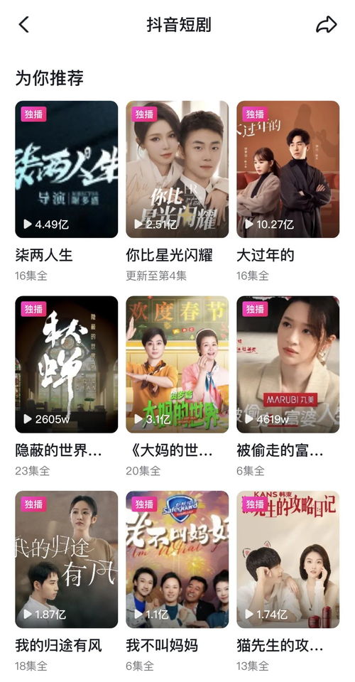 抖音热播短剧网剧推荐：抖音上火的剧
