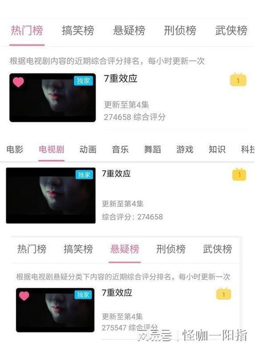热播短剧大全免费网站推荐（短剧电视剧推荐2021）