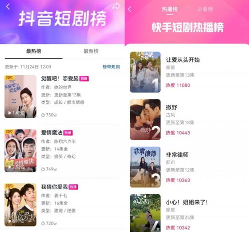 抖音里的热播短剧【抖音里的热播短剧有哪些】